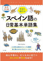 今すぐ役立つスペイン語の日常基本単語集