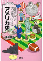 読むだけですっきりわかるアメリカ史