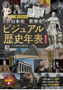 日本史&世界史ビジュアル歴史年表 一冊でわかる