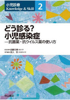 どう診る?小児感染症