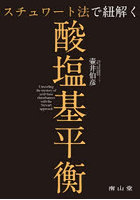 スチュワート法で紐解く酸塩基平衡