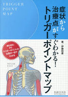 トリガーポイントマップ
