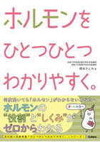 ホルモンをひとつひとつわかりやすく。