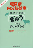 糖尿病・内分泌診療のエビデンスをぎゅうっとまとめました