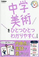 中学美術をひとつひとつわかりやすく。