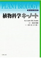 【クリックで詳細表示】植物科学キーノート