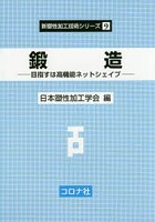 【クリックで詳細表示】鍛造 目指すは高機能ネットシェイプ