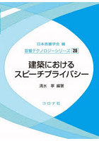 建築におけるスピーチプライバシー