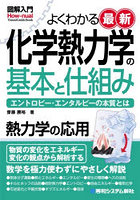 よくわかる最新化学熱力学の基本と仕組み エントロピー・エンタルピーの本質とは
