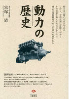 動力の歴史