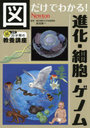 図だけでわかる!進化・細胞・ゲノム