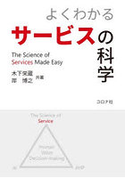 よくわかるサービスの科学
