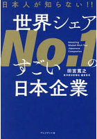 日本人が知らない！！世界シェアNo.1のすごい日本企業