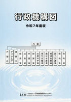 令7 行政機構図