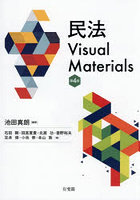 民法Visual Materials