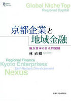 京都企業と地域金融