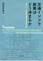 交通インフラ政策はどう決まるか