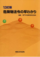 危険物法令の早わかり