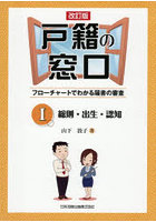 戸籍の窓口 1