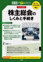 株主総会のしくみと手続き