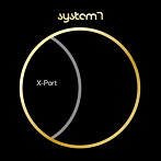 システム7/X-Port