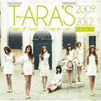 T-ARA/T-ARA’s Best of Best 2009-2012〜Korean ver.〜（MUSIC＋CLIPS）（DVD付）