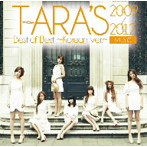 T-ARA/T-ARA’s Best of Best 2009-2012〜Korean ver.〜（MUSIC）