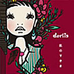 dorlis/肌のすきま