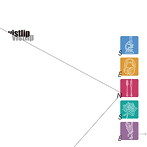 vistlip/SENSE（vister）（DVD付）