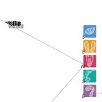 vistlip/SENSE（lipper）