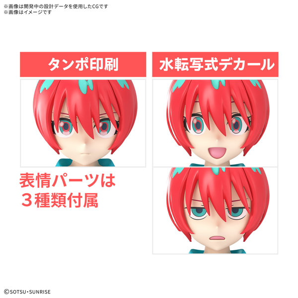 Figure-rise Standard アマテ・ユズリハ（マチュ）