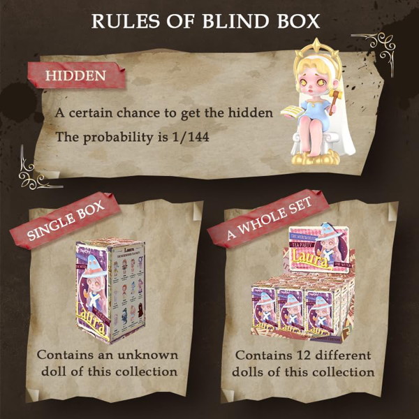 【10%ポイント還元中】LAURA 人狼茶会シリーズ（1BOX=12個入）