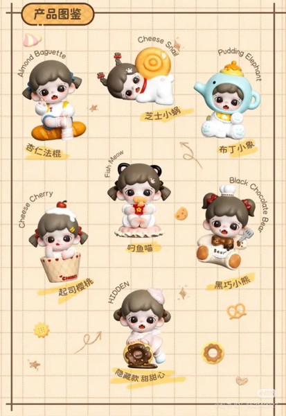 Baby Zoraa・miniシリーズ かわいいパン屋（1BOX=6個入）