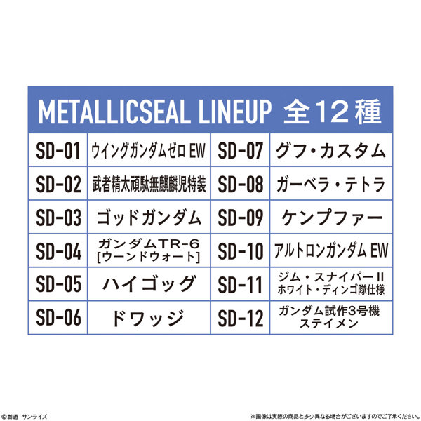 ガンダム スペリオルディファイン No.01 （全5種） 1BOX:10個入
