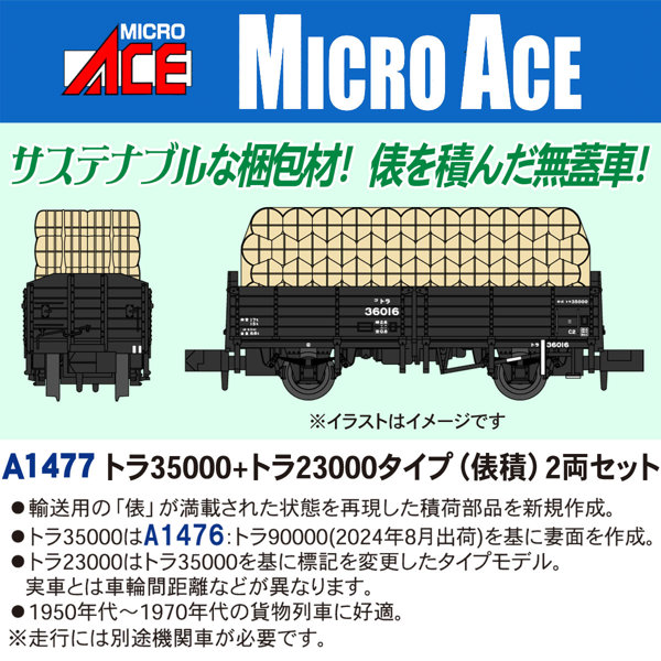 A1477 トラ35000＋トラ25000（俵積） 2両セット