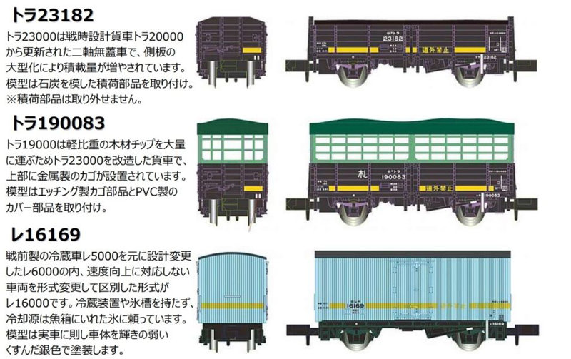 A1478 北海道黄帯貨車タイプ 3両セット