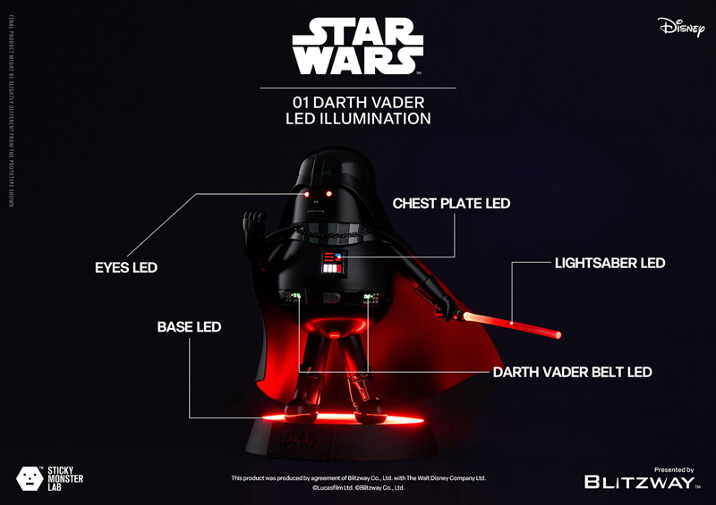 SML STAR WARS 01 DARTH VADER