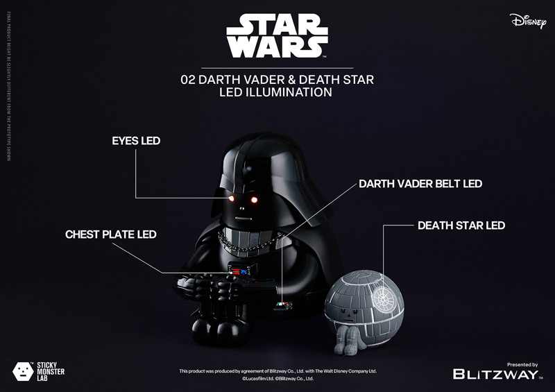 SML STAR WARS 02 DARTH VADER and DEATH STAR