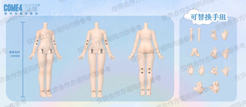BonnieSeason3 THE ASTROLOGY OF METEOROLOGICAL （1BOX=6個入）