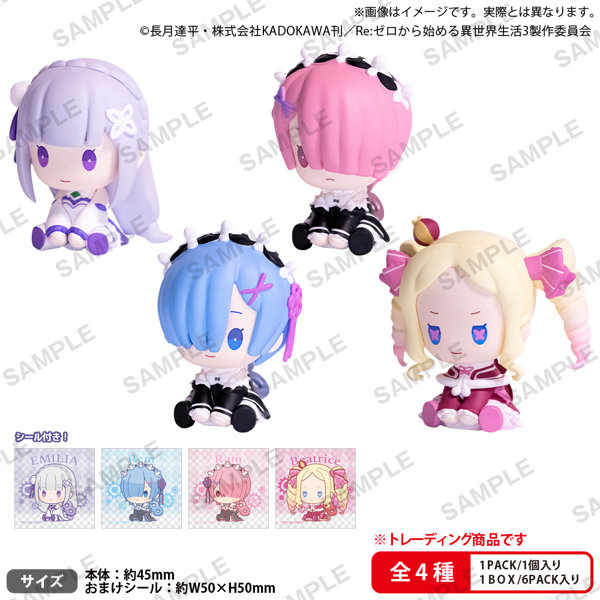 【BOX販売】Re:ゼロから始める異世界生活 ぺたっとねじまきますこっと （全4種） 1BOX:6個入