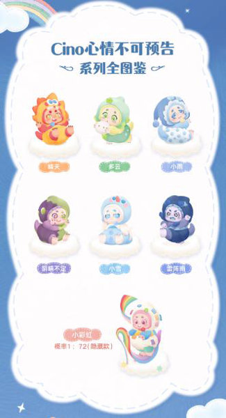 スーパー元気工場-CINO 気持ちは予測不能 ソフビぬいぐるみ ブラインドボックス（1BOX=6個入）