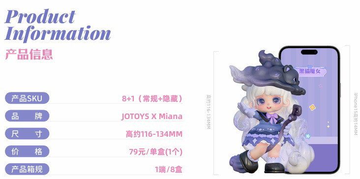 MIANAの不思議なお城の物語（1BOX=8個入）