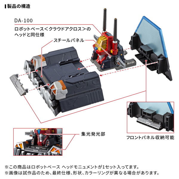 DA-116 ロボットベース ヘッドモニュメント
