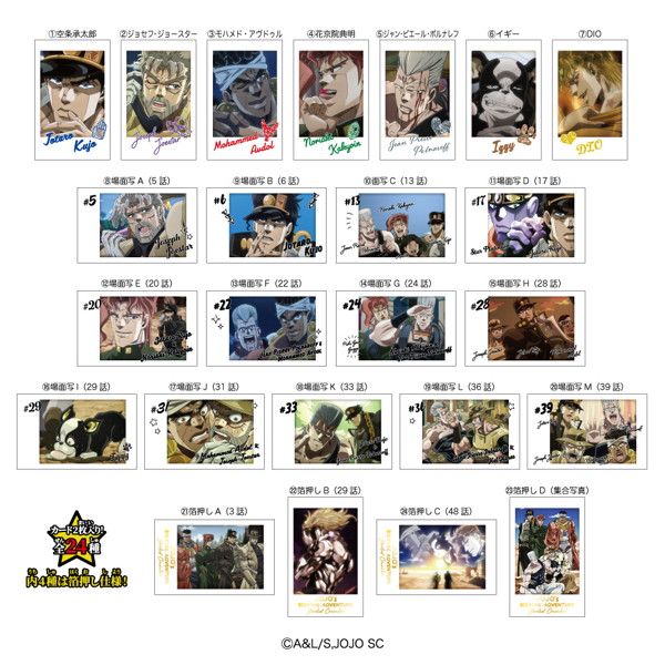 キャラポトレジョジョの奇妙な冒険S （全24種） 1BOX:10個入