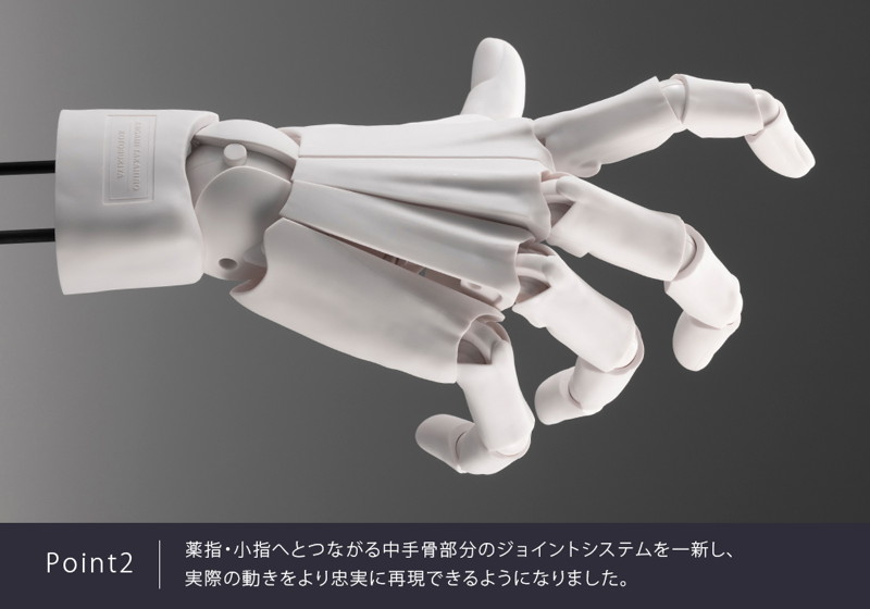 ARTIST SUPPORT ITEM 加々美高浩 ハンドモデルMEN’S/R-GRAY-