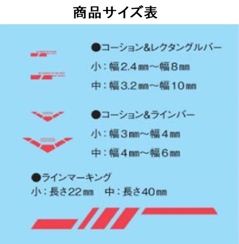 HJモデラーズデカール マーキング02 ［アドバンスドデザインタイプ:ブルー］