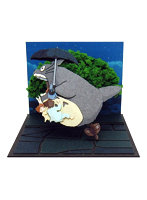 MP07-88 トトロと遊覧飛行