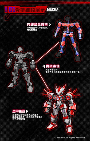 XM Seer Saint Machine Gaia（セイントマシーンガイアー） 1/10スケール プラスチックモデルキット