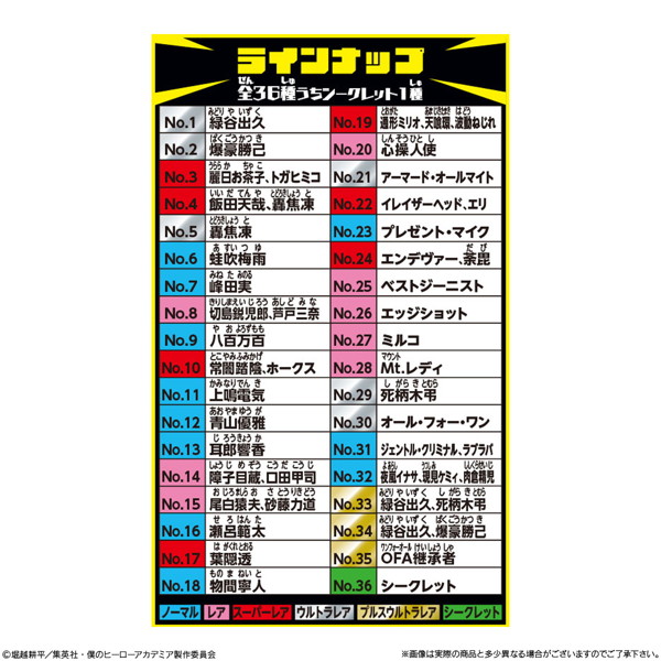 にふぉるめーしょん 僕のヒーローアカデミア ウルトラシールウエハース vol.05 （全36種） 1BOX:20個入