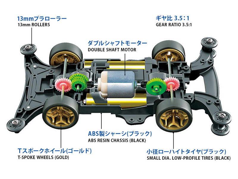 18663 ライザン （MEシャーシ）